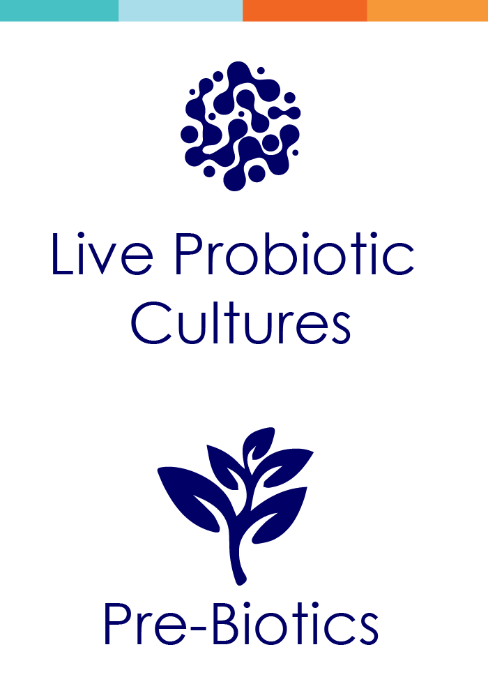 probiotics for dogs features